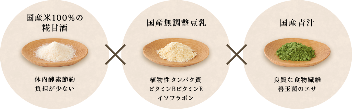 国産米100％の糀甘酒×国産無調整豆乳×国産青汁
